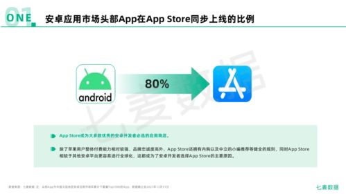 2021年度移動互聯網白皮書 APP數量下降21.4%，國產手機崛起與技術開發新趨勢